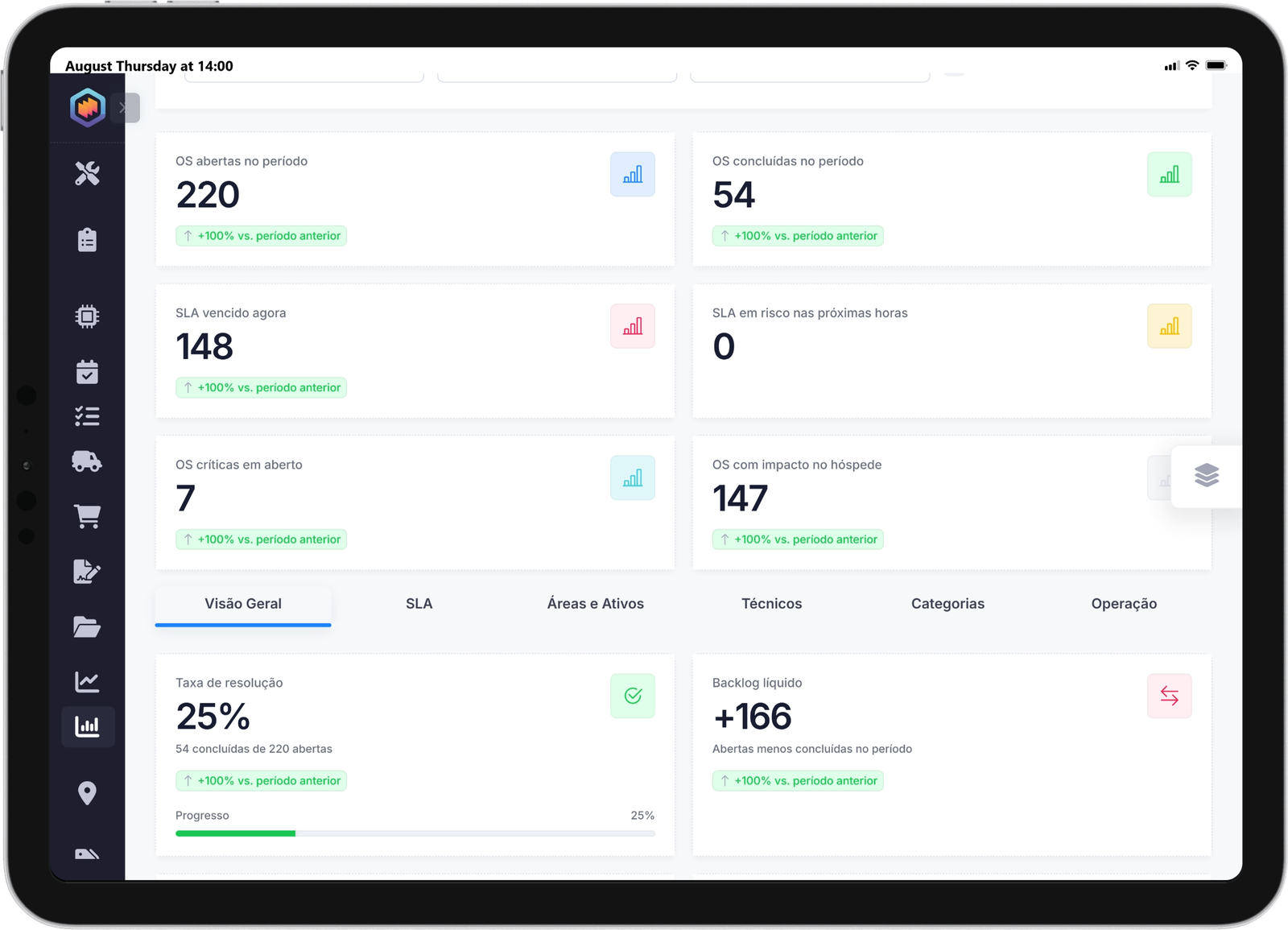 Gestor